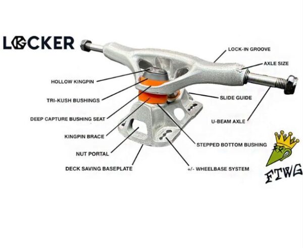 Grind King Locker Skateboard Trucks