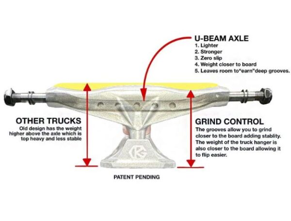 Grind King Locker Skateboard Trucks