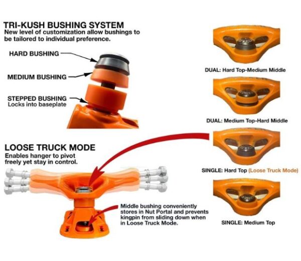 Grind King Locker Skateboard Trucks